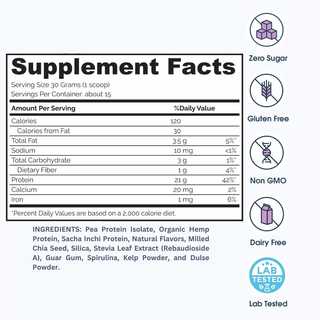 BossWe PROTEIN - BossWe