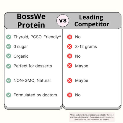 BossWe PROTEIN - BossWe